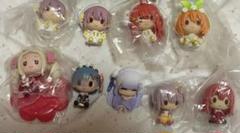 アニメキャラクター　ちょこのっこ　おねむたん　フィギュア9個まとめ売り