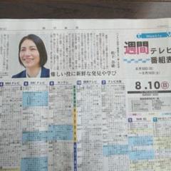 2025年最新】松下奈緒の人気アイテム - メルカリ