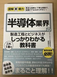 2025年最新】ビジネス書の人気アイテム - メルカリ