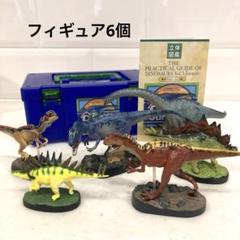 カロラータ 立体図鑑 フィギュアボックス ジュラ紀の恐竜 vol３