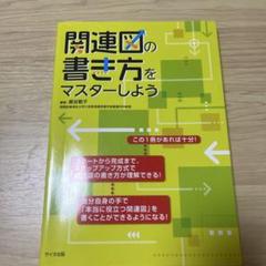 関連図の書き方をマスターしよう