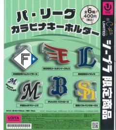 オリックスバファローズ　カラビナキーホルダー