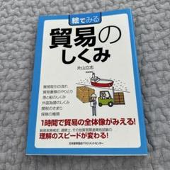 絵でみる貿易のしくみ