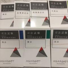 【裁断済】2025重要問題習得講座　7科目セット