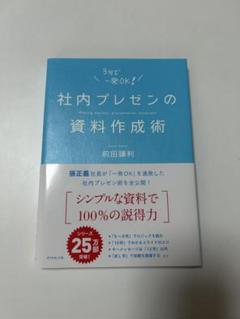 社内プレゼンの資料作成術