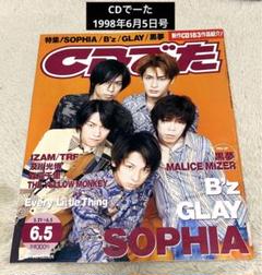 炬燵さままとめ 及川光博　ミッチー　1999年 切り抜き クリアファイル 切り抜き】及川光博 ミッチー 1998〜2000 - メルカリ