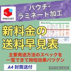 送料早見表☆パウチ•ラミネート加工 〜最安の発送料金をこの一枚