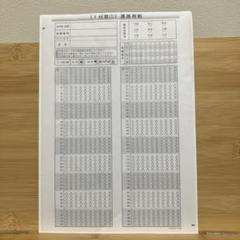 2025年最新】薬ゼミ模試の人気アイテム - メルカリ