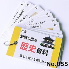 【055】受験によく出る歴史資料問題 ~文化、出来事~ 暗記カード