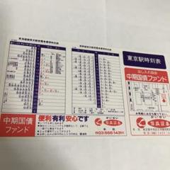 東京駅 時刻表 1984年 昭和59年2月 改正 - メルカリ