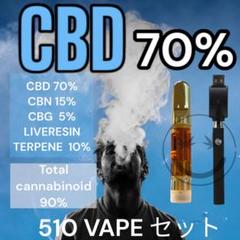 新作DHGelato 1ml 最高品質CBN CBP CRDP CRDH12 新作DHGelato 1ml 最高品質CBN CBP CRDP CRDH12