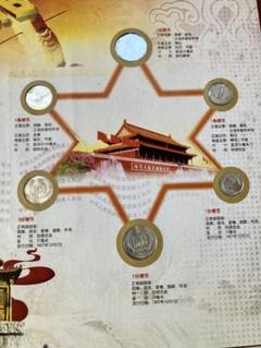 中国アンティーク貨幣、定価 3860 Rmb - メルカリ