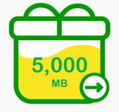 mineo マイネオ パケットギフト 5GB