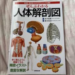 ぜんぶわかる 人体解剖図