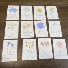 結婚式　テーブルナンバー