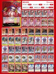 ベロベティ　パラレルセット 新パラレル版】ベロ・ベティ【R】《赤》 [OP05-015] - カード