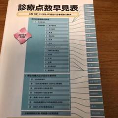 診療点数早見表 2016年4月版
