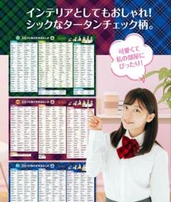 お風呂の学校 高校３年間の英単語まとめ お風呂ポスター 3枚セット