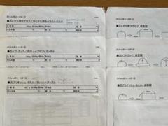 ホームメイドクッキング3回講座　さくらんぼⅣ