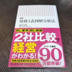 ダイスケ様 リクエスト 4点 まとめ商品 ダイスケ様 リクエスト 4点 まとめ商品 - メルカリ