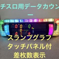 2025年最新】沖ドキ ランプの人気アイテム - メルカリ