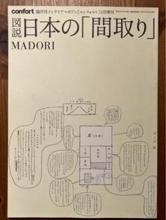 日本の「間取り」 MADORI