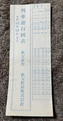 激安ショップ 食品 2025年最新】列車運行図表の人気アイテム - メルカリ コレクション