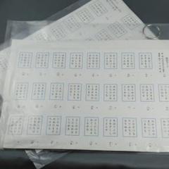 百人一首 暗記 カードの中古 未使用品を探そう メルカリ 百人一首 暗記 カードの中古 未使用品を探そう メルカリ