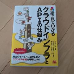 絵で見てわかるクラウドインフラとAPIの仕組み