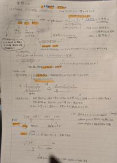 KALS 完成・実戦生命科学要項集 2018年度版 2025年最新】kals 生命科学 要項集の人気アイテム - メルカリ