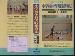 改訂版 随意運動発達検査（VHSビデオ版）財団法人 発達科学研究教育センター 改訂版 随意運動発達検査 | 発達科学研究教育センター（CODER）