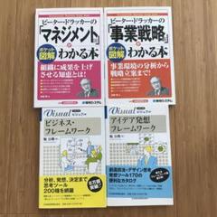 ピーター・ドラッカー「マネジメント」全4冊セット ドラッカー名著集13-15 マネジメント 上中下巻セット |本 | 通販