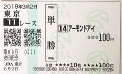2025年最新】アーモンドアイ ウマ娘の人気アイテム - メルカリ