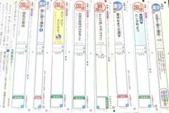 国語 α 前期 5年 カラーテスト 新学社 『未使用』 2025年最新】国語 光村 5年 カラーテスト 新学社の人気アイテム