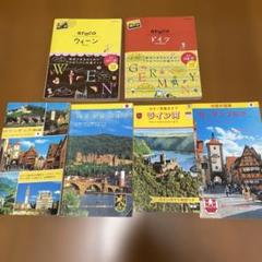 aruco ドイツ 2018～2019＋ウィーン他