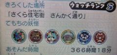 ゲームカードのみ 妖怪ウォッチ2 真打 ニンテンドー3DS 動作確認済