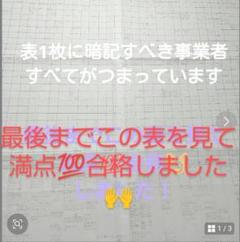 ケアマネ試験に独学で満点合格する秘密兵器　2025