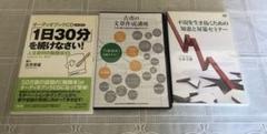 古市幸雄氏CD.dvdセット