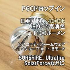 2025年最新】solarforceの人気アイテム - メルカリ