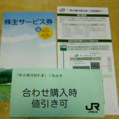 JR東日本 株主優待