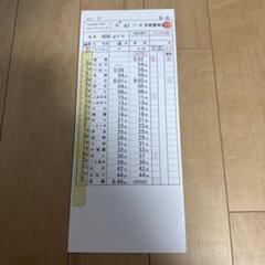 国鉄　函館　森　国縫　運転士　時刻表　スタフ　鉄道　昭和62年 m14567218457_1.jpg?1623356820