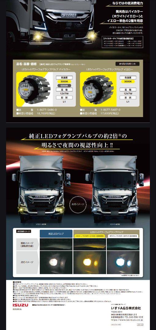 23 新型フォワード　ハイパワーLEDフォグランプ