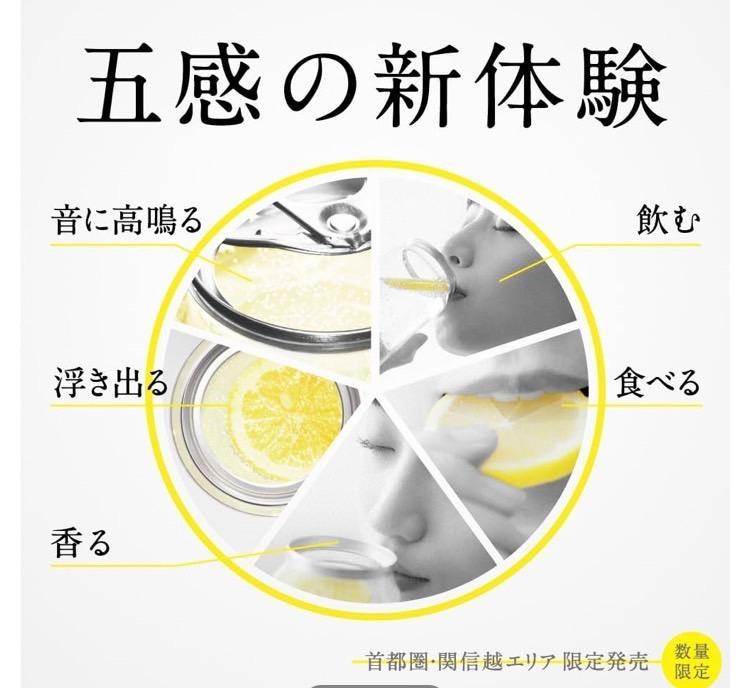 アサヒ  未来のレモンサワーオリジナルレモンサワー 24缶 1ケース