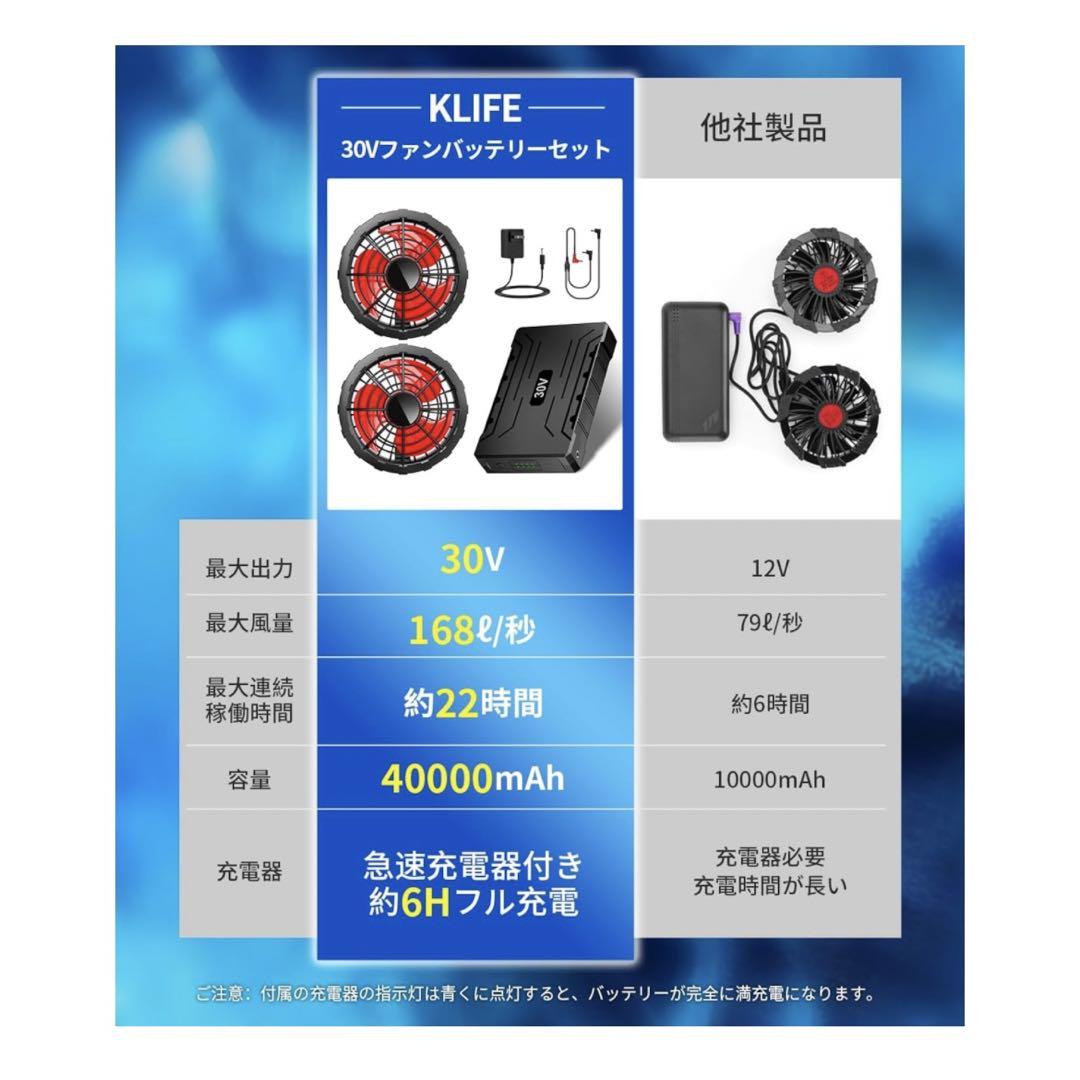 空調作業服 ファンバッテリーセット　30V 高出力　40000大容量　夏　扇風機