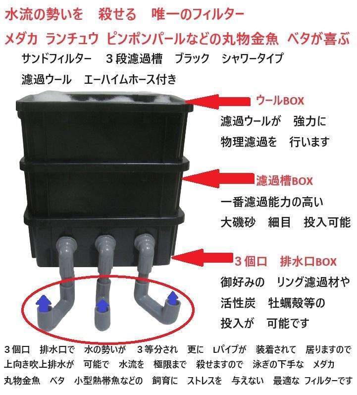 これでも一児のパパです！様専用　サンドフィルター３S ３段濾過槽