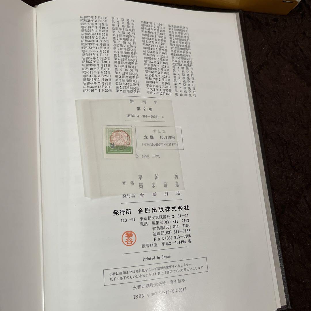 分担解剖学