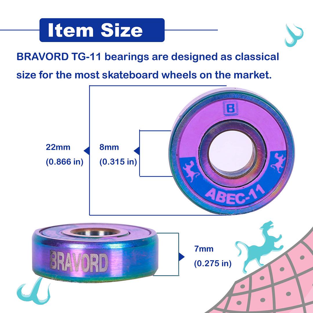BRAVORD