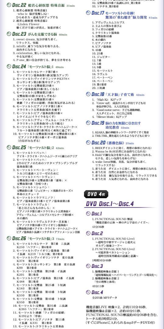 FUNCTIONAL SOUND ALL TIME FULL ALBUM【通常価格