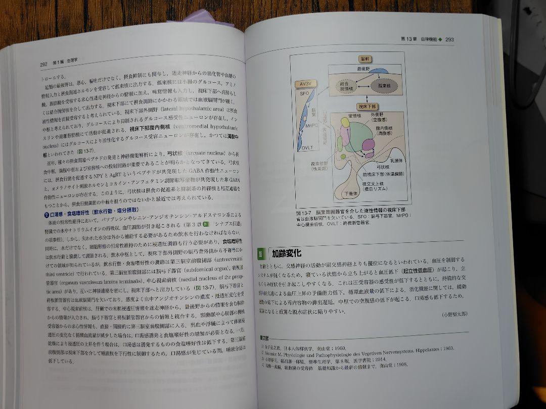 基礎歯科生理学 第7版 | 岩田 幸一, 井上 富雄, 舩橋 誠, 加藤