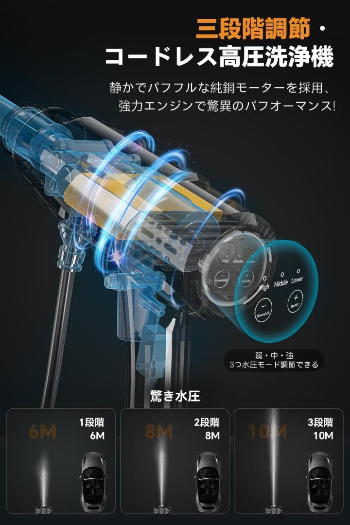 高圧洗浄機 コードレス USB充電式 3段階水压モード 約18モード調節可能